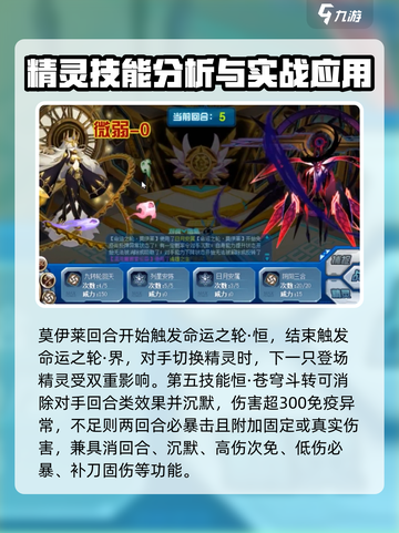 赛尔号巅峰之战命运之轮莫伊莱强度解析介绍截图2