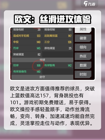 美职篮全明星欧文厉害吗介绍截图3