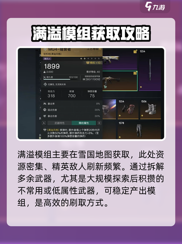 七日世界满溢模组获取方法🔥玩家必看！截图2