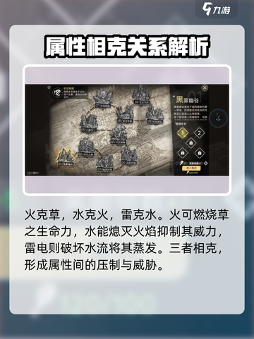 史莱姆与地下城属性克制关系介绍介绍截图2