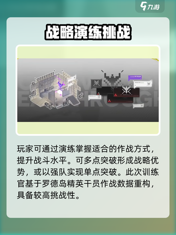明日方舟矢量突破活动什么时候开启介绍截图4