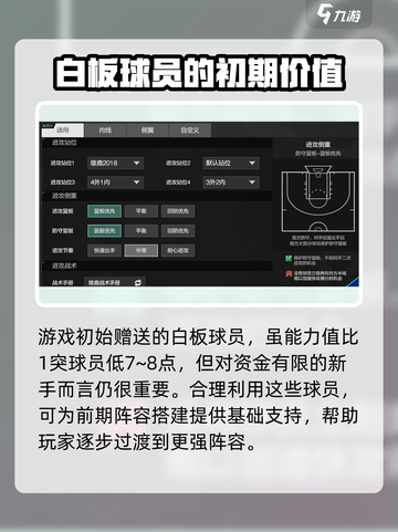美职篮全明星初始球队选哪个好介绍截图2