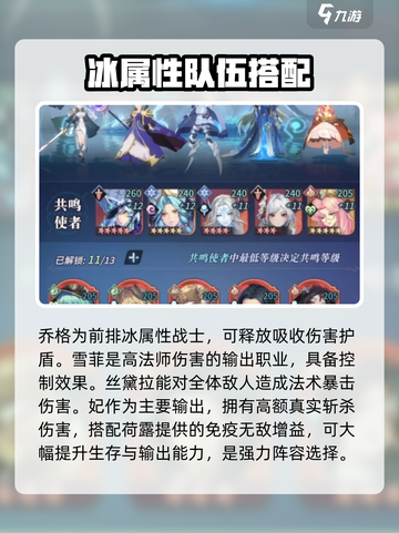 永夜降临复苏阵容搭配分享介绍截图3