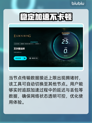 艾尔登法环🔥加速器选择全攻略✅游戏流畅不卡顿！截图6