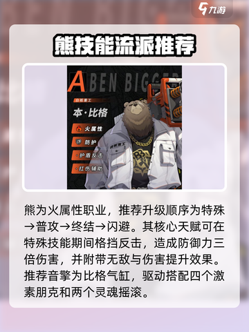 绝区零毛熊🔥阵容秒杀全场💥截图2