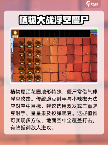 植物大战僵尸屋顶花园🔥技巧大全，玩法规则一网打尽！游戏技巧分享💡截图2