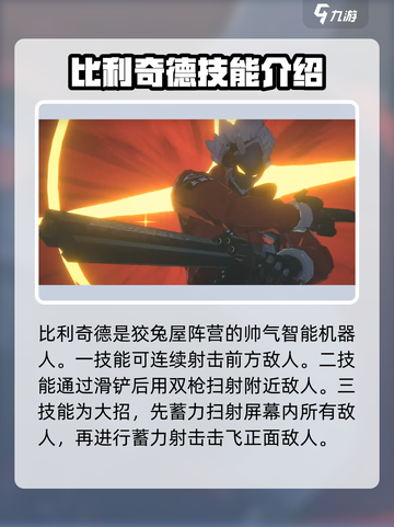 绝区零🔥角色技能大曝光，必看技能一览！截图2