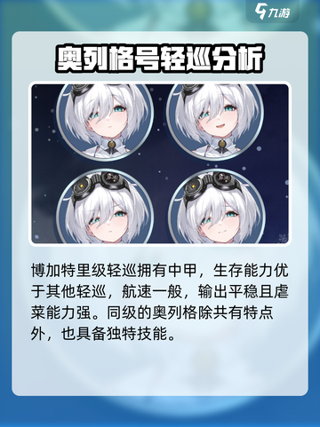 碧蓝航线奥列格怎么样​介绍截图4