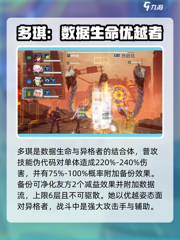 原神：伊瑟多琪角色详情分享💥🔥截图2