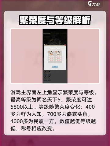 水乡芳华录繁荣度等级介绍介绍截图2