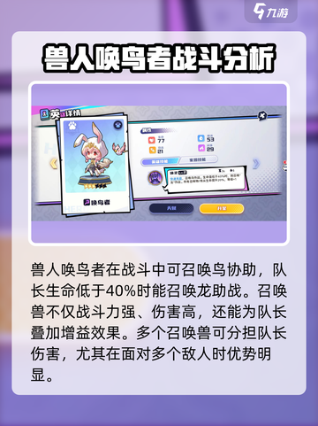 永夜之城序曲🔥新手必练角色大曝光！💥截图3