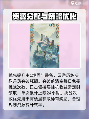 踏风行🔥爬塔玩法超全攻略来啦！💎截图4