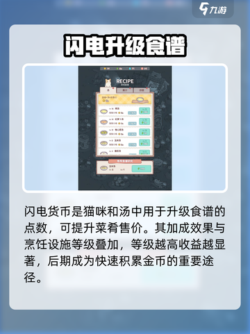 《猫咪和汤》闪电神操作⚡截图2