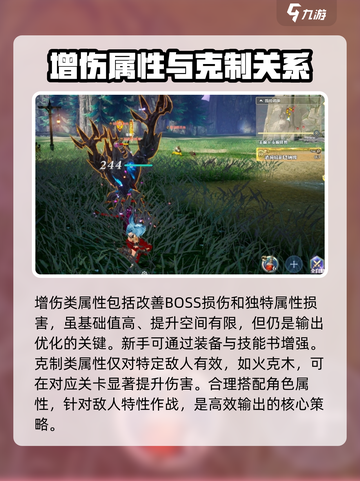 剑与骑士团pve属性攻略介绍截图2