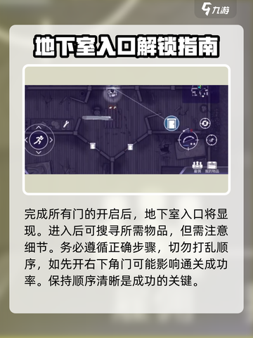 阿瑞斯病毒2破旧社区5个门怎么打开介绍截图4