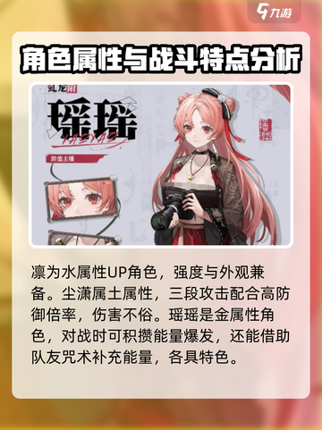 归龙潮公测预约🔥龙胤六选一必看攻略！截图4