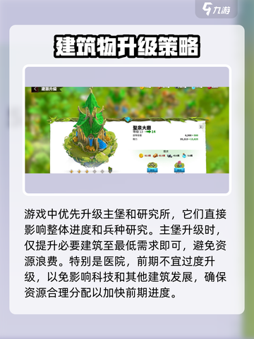 万龙觉醒🔥前期发育攻略，新手必看！截图2