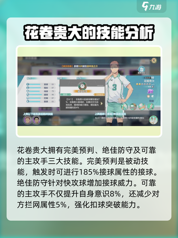 排球少年手游花卷贵大球员解析介绍截图3