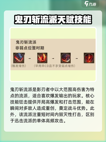 塔瑞斯世界🔥影刃者天赋加点推荐，详细解析不容错过！截图4