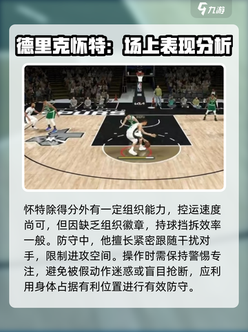 美职篮全明星德里克怀特怎么样介绍截图4