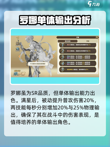 剑与骑士团：罗娜🔥技能强度爆表，值得培养！💥截图4