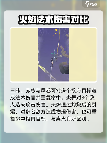 问剑长生：焚阳流派🔥玩法全揭秘！截图3