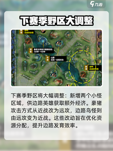 王者荣耀:遗忘之水让你实力大增💥截图5