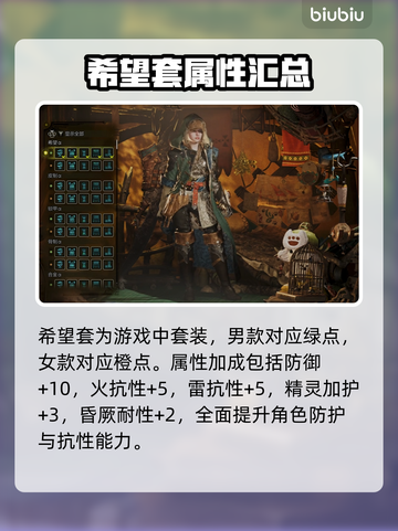 怪物猎人荒野全防具大揭秘！装备党必看🔥截图5
