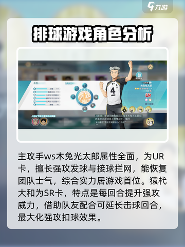 排球少年手游枭谷阵营都有谁介绍截图2