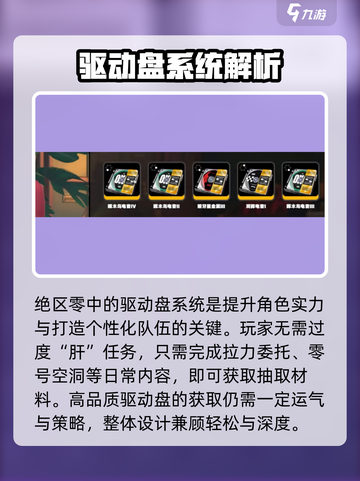 《绝区零》爆肝刷圣遗物攻略🔥截图2