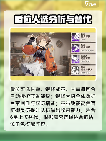 新月同行阵容推荐介绍截图4