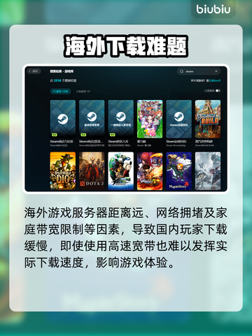 🔥《法国小馆儿模拟器》下载太慢？速看解决办法！🚀截图2