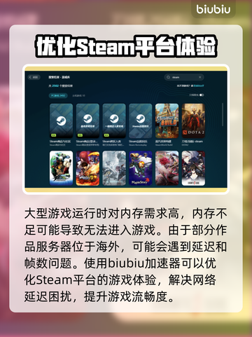 漫威蜘蛛侠2🔥PC版加速器怎么选？👇截图2