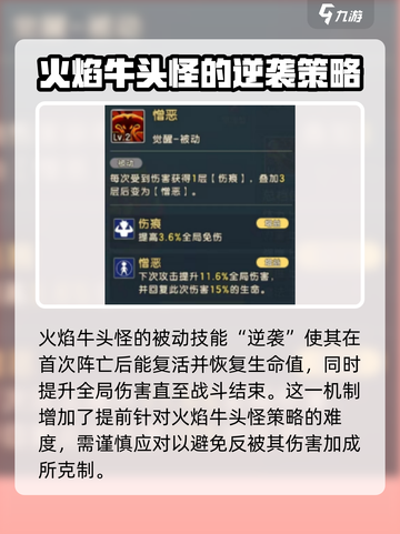 魔力宝贝复兴🔥火焰牛头怪技能超详解来啦！截图4