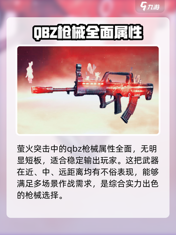 萤火突击QBZ解锁🔥玩法攻略💡新手必看！截图2