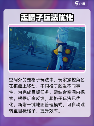 绝区零🔥游戏类型大揭秘！你绝对猜不到🎮截图3