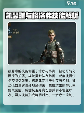 龙息神寂所有角色介绍介绍截图2