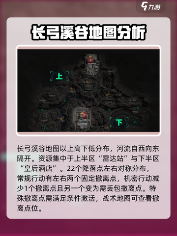 三角洲行动长弓溪谷地图攻略介绍截图2