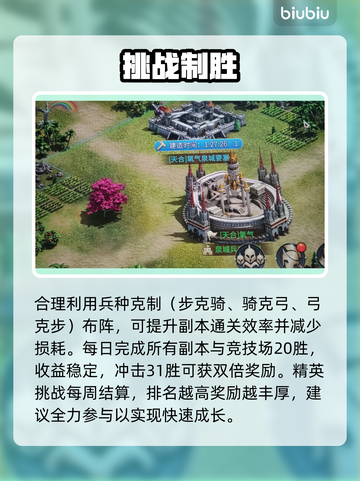 英雄之城3🔥速升秘籍⚡新人玩家必看！截图3