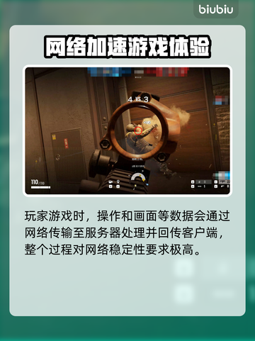 🎮彩虹六号必用加速器推荐！🔥截图2