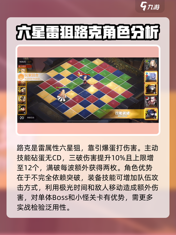 白夜极光人物排行介绍截图5