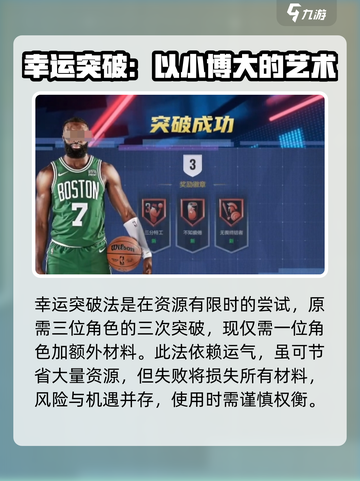 美职篮全明星球员突破系统介绍介绍截图4