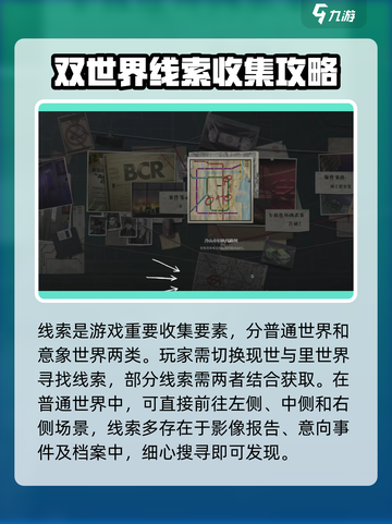 异象回声📝线索获取攻略！游戏党必看🔥截图2