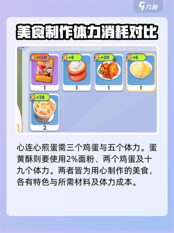 梦想家园🥚：鸡蛋作用大揭秘，轻松躺赢游戏！截图2