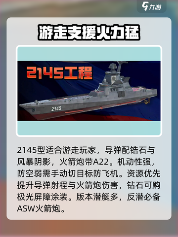 现代战舰✨黄金船哪个强？新手必看🔥截图3
