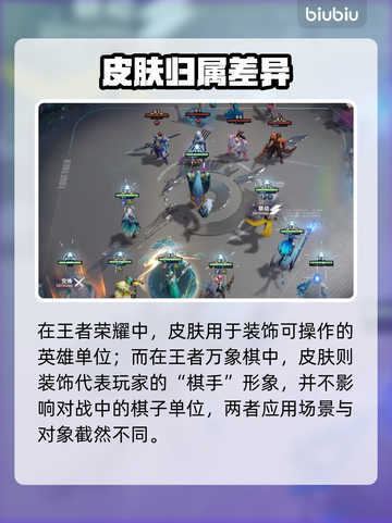 王者荣耀新皮肤VS万象棋！💥截图3