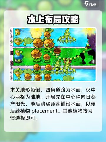 植物大战僵尸杂交版🔥第16关神操作！💥截图3