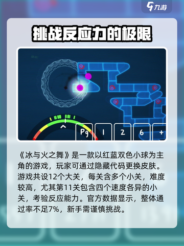 冰与火之舞关卡有多少个介绍截图3