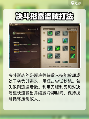 塔瑞斯世界🔥盗贼PK无敌加点玩法分享！截图4