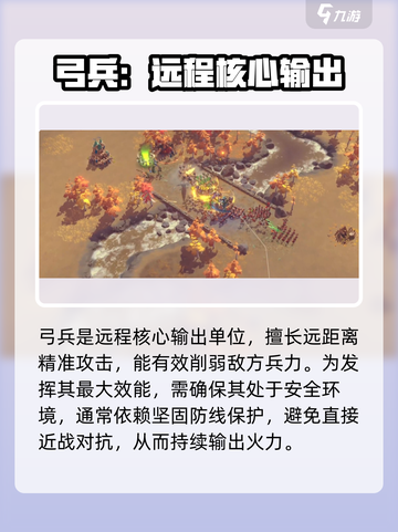 万龙觉醒🔥最强兵种推荐，这样选稳赢！截图4